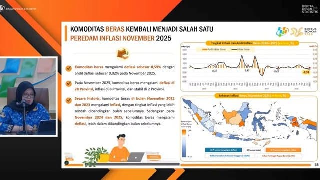 Deflasi Beras 0,59% Terdalam Sejak Juni 2024, Harga Beras Terus Turun